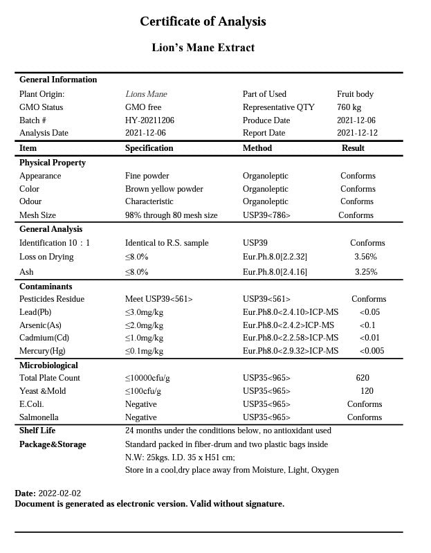 Lion's Mane Extract Lab Report Rotherham UK