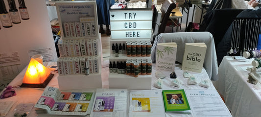 Welcome to CBD Wellness