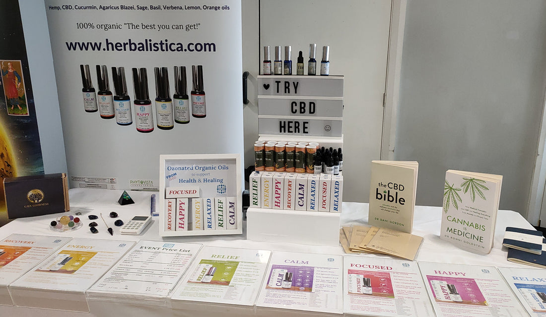 CBD history and facts