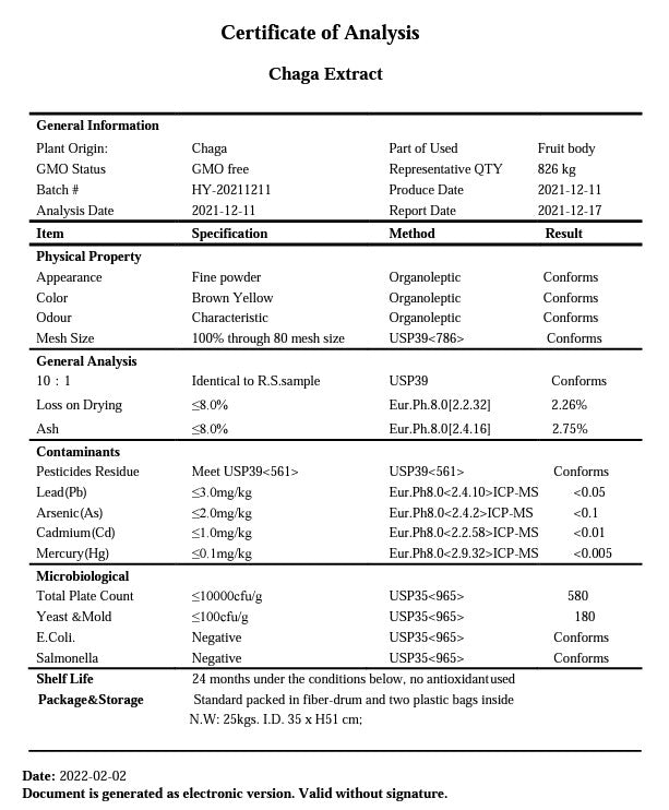 chaga extract lab report Rotherham UK