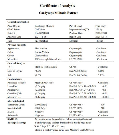 Cordyceps Extract Lab Report Rotherham UK